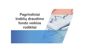 Pagrindiniai Indėlių draudimo fondo veiklos rodikliai 2023 metais